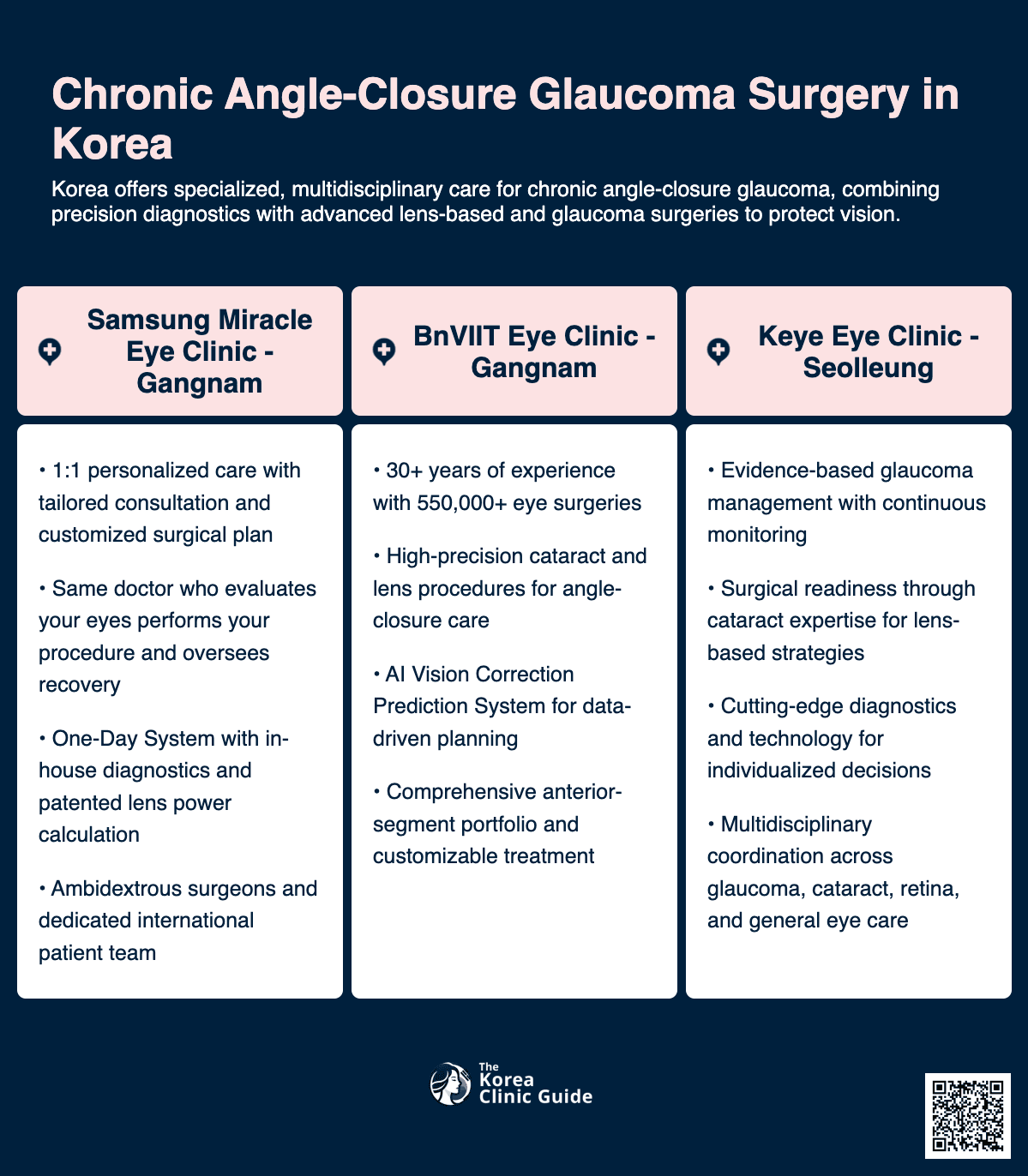 Glaucoma Surgery