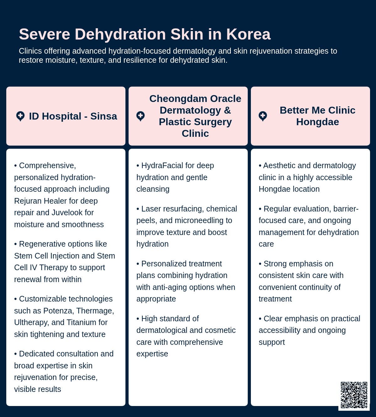 Hydro Injection