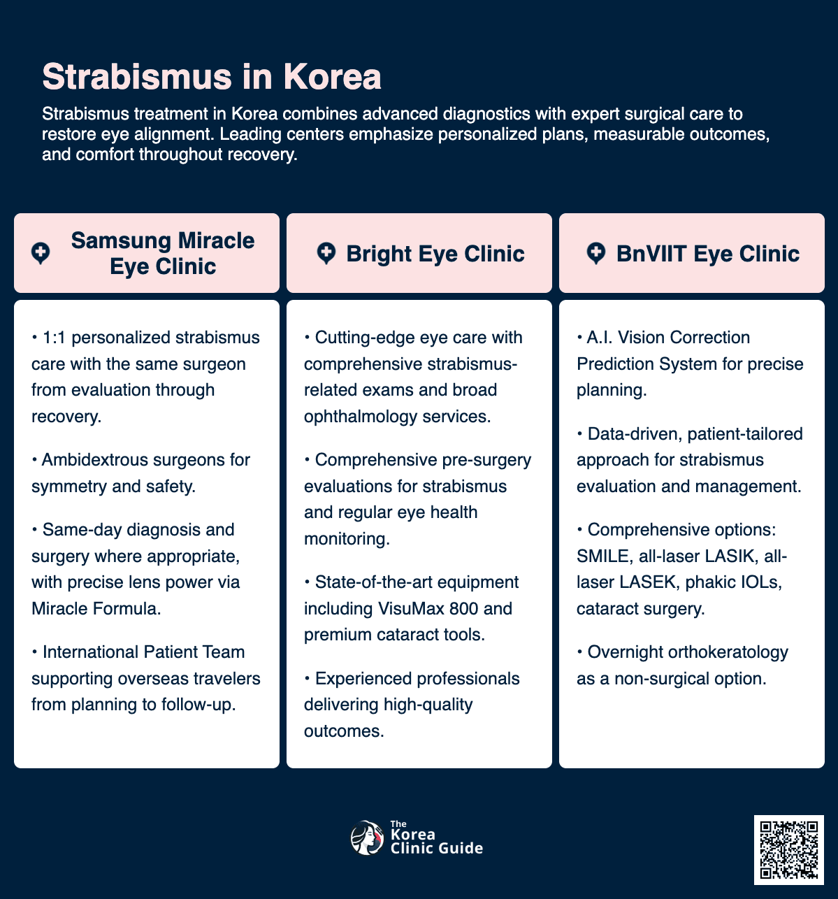 Strabismus Surgery