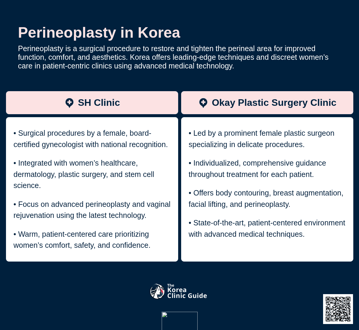 Perineoplasty