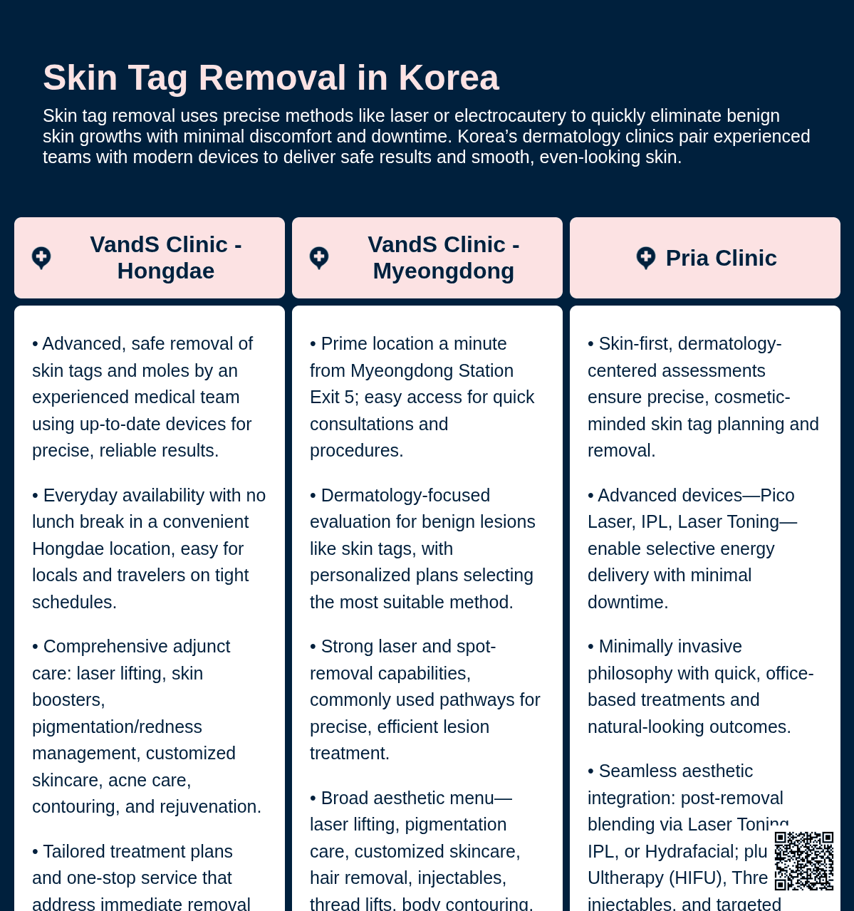 Skin Tag Removal
