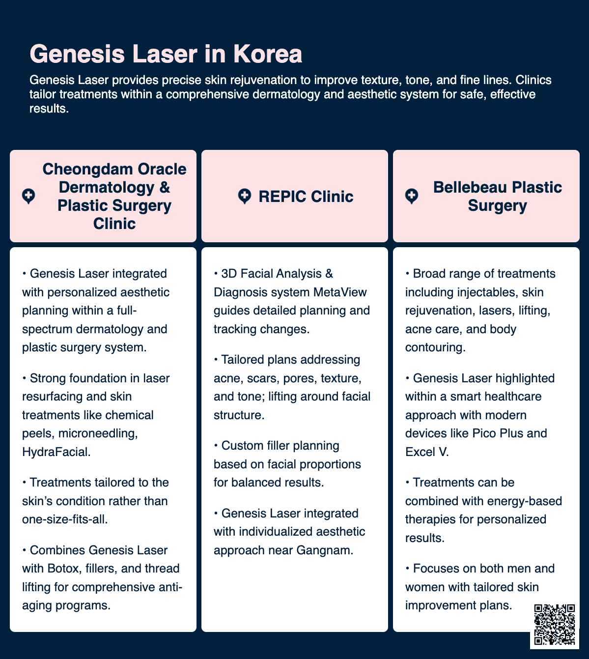 Genesis Laser