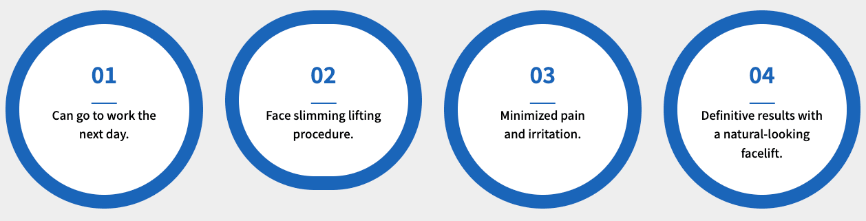 Thread Lift