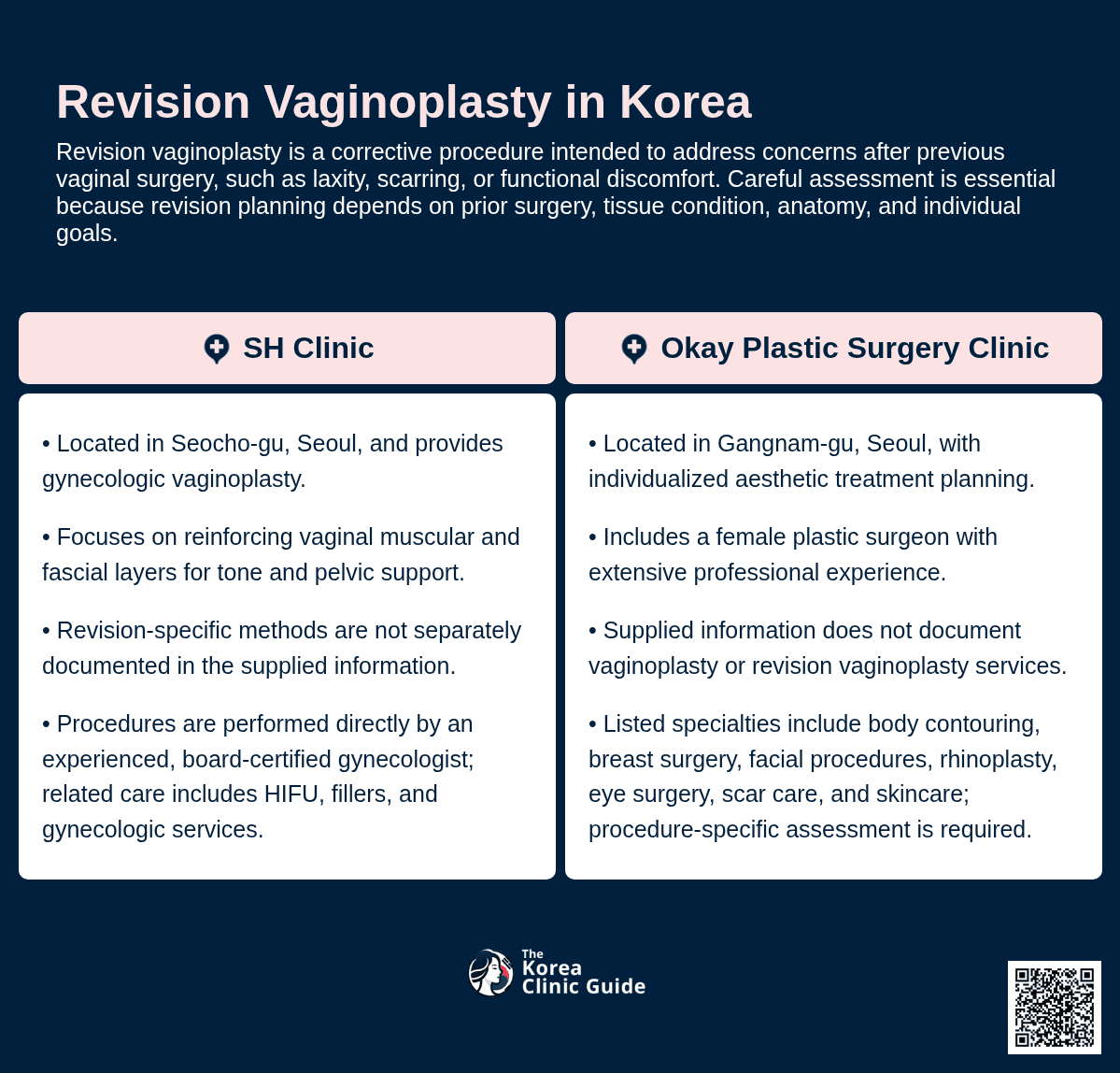 Revision Vaginoplasty