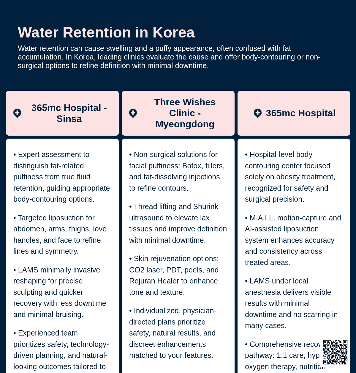 Diet IV therapy, Diet Pills