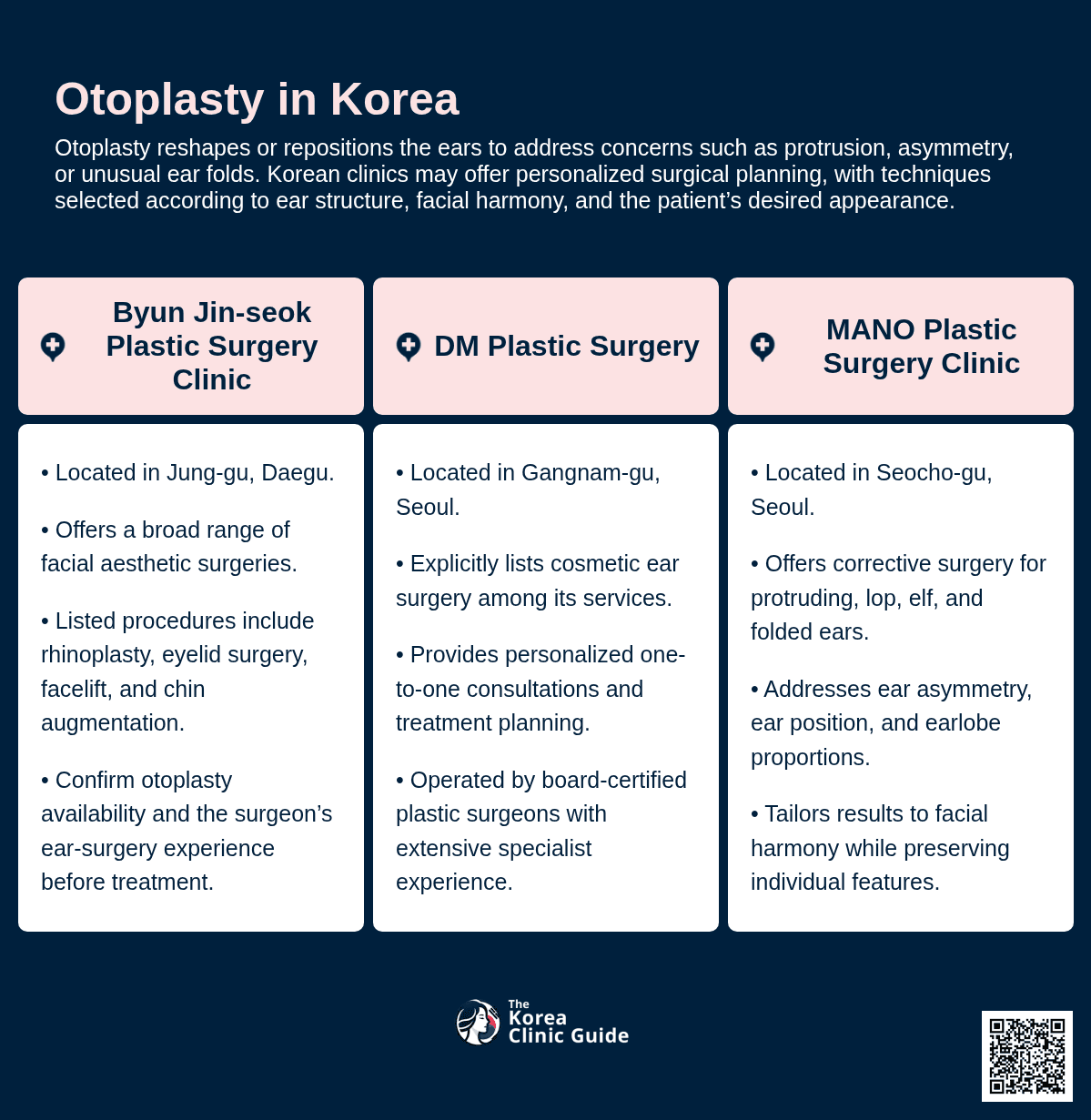 Otoplasty