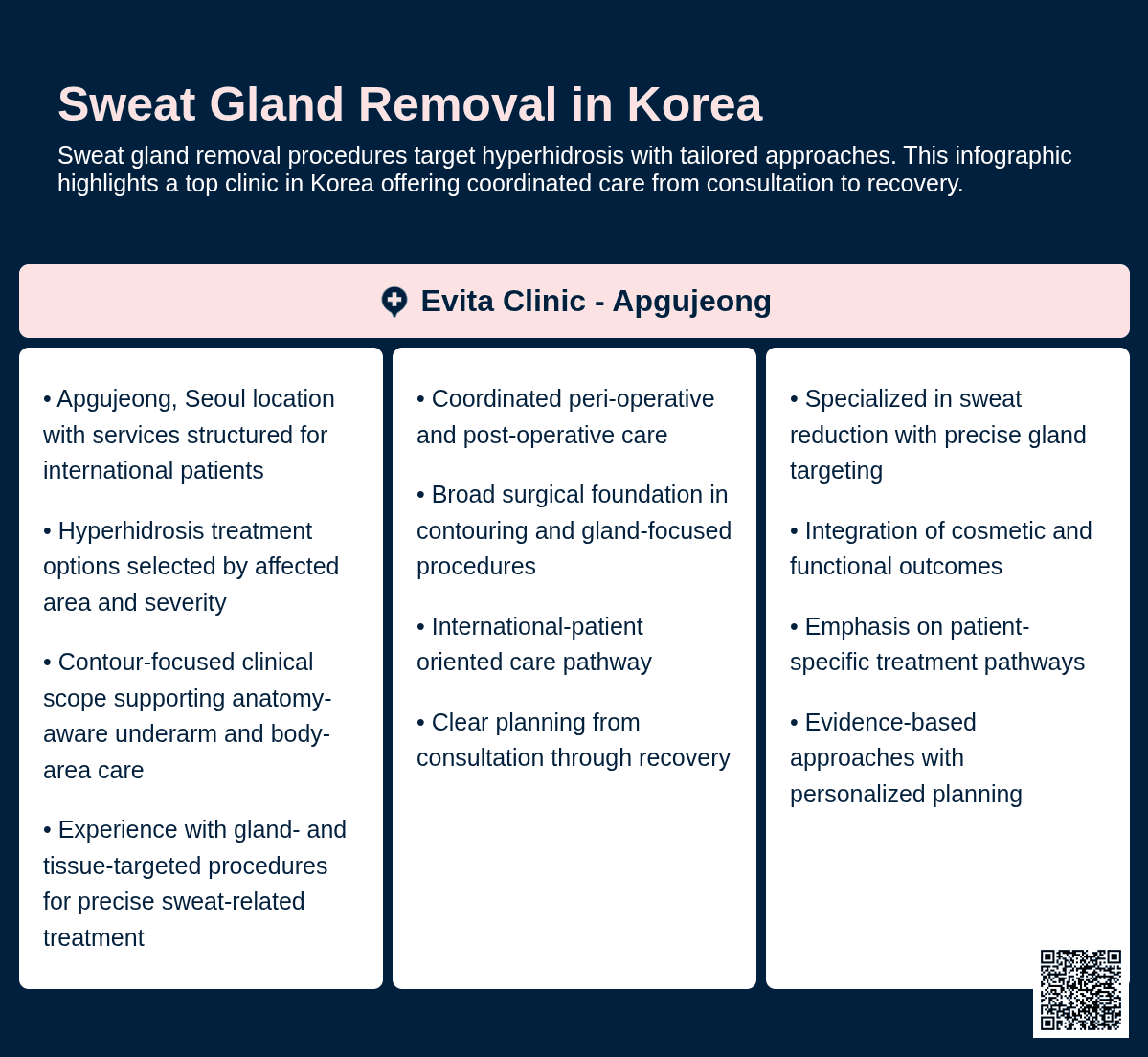 Sweat Gland Removal