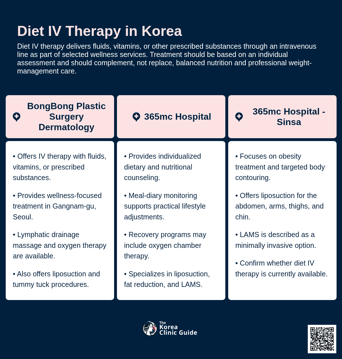 Diet IV therapy
