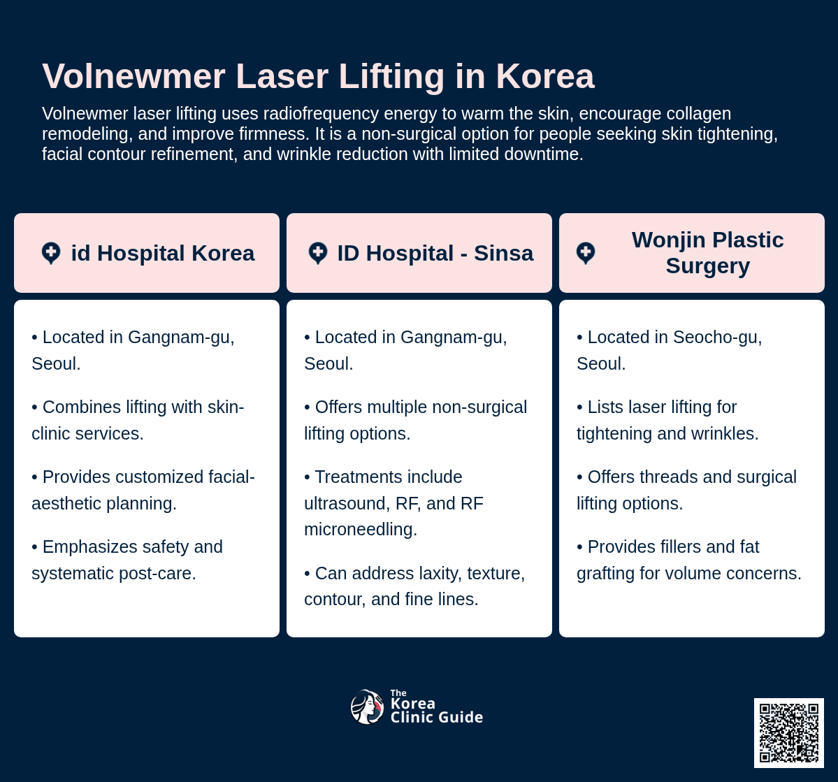 Volnewmer Laser Lifting