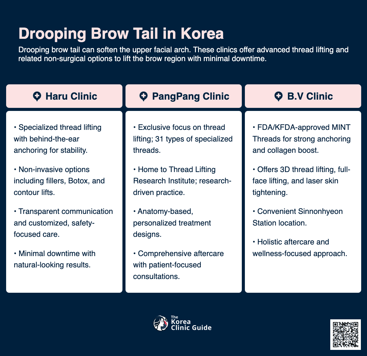 Fox Eye Thread Lift, Forehead Thread Lift