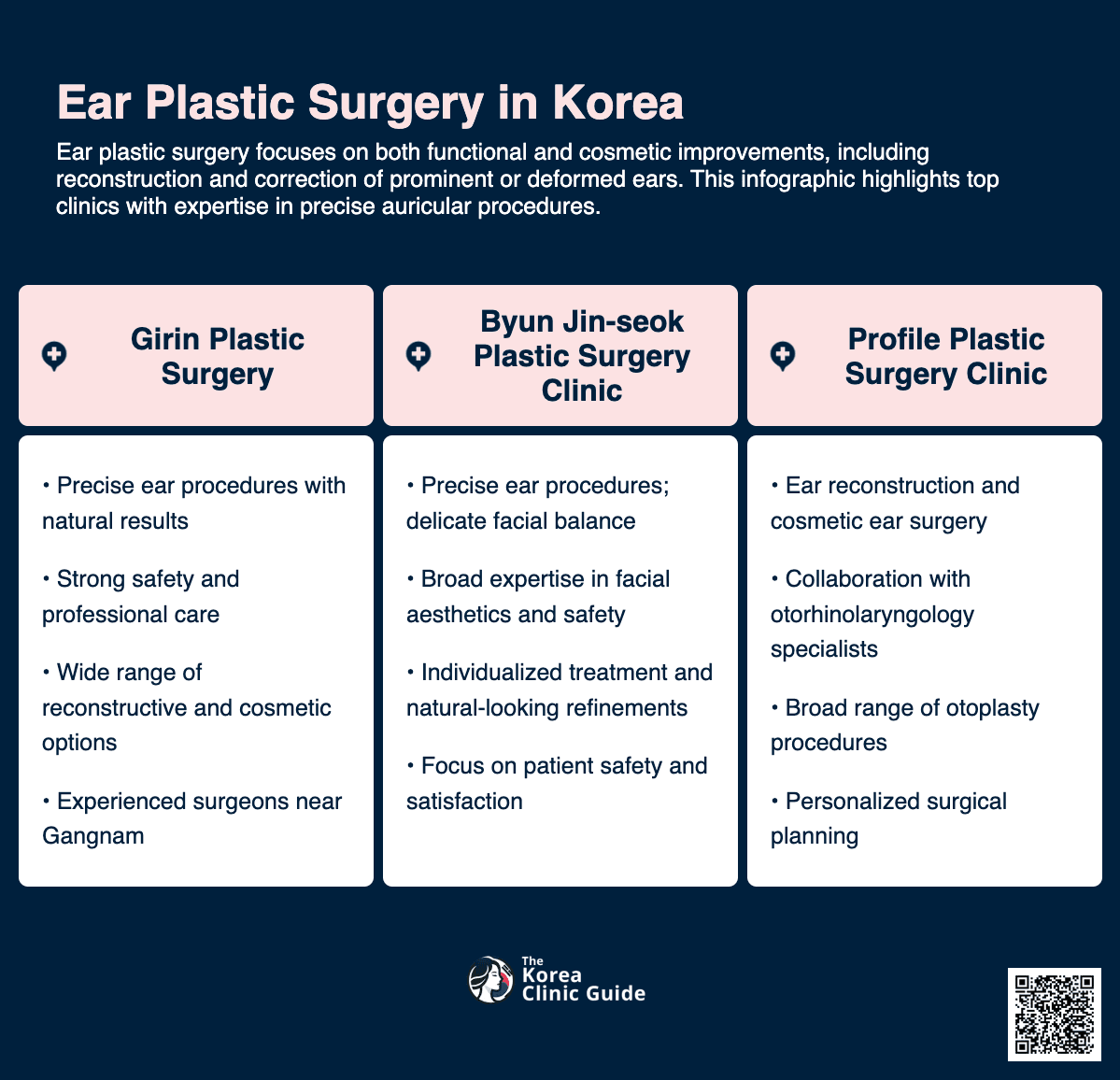 Ear Plastic Surgery