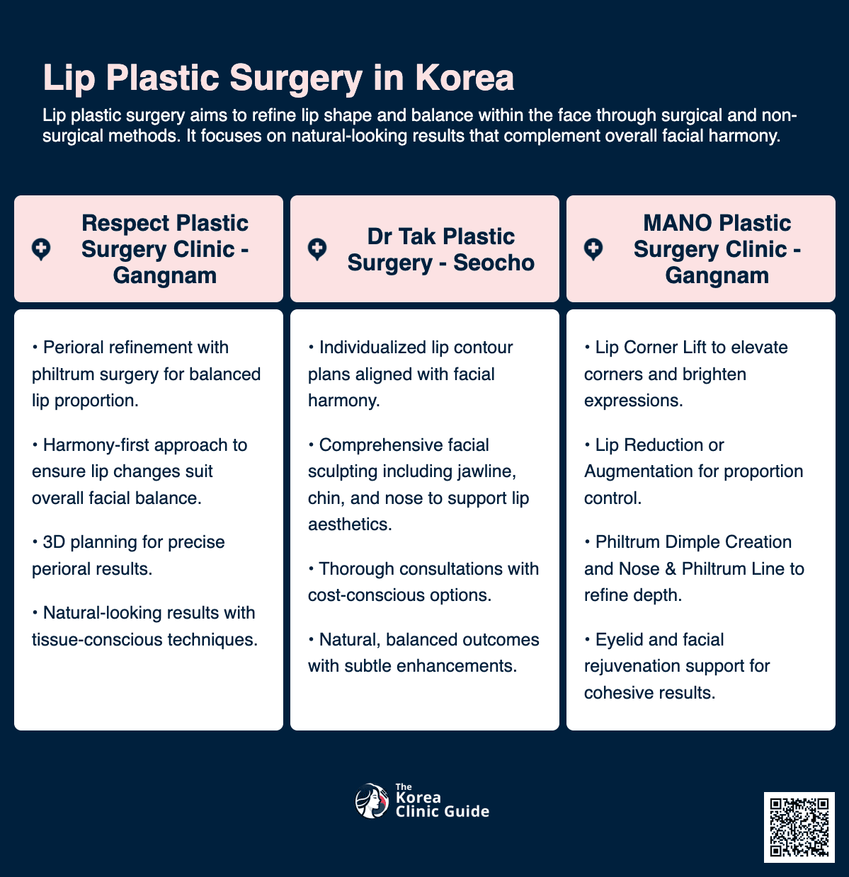Lip Plastic Surgery