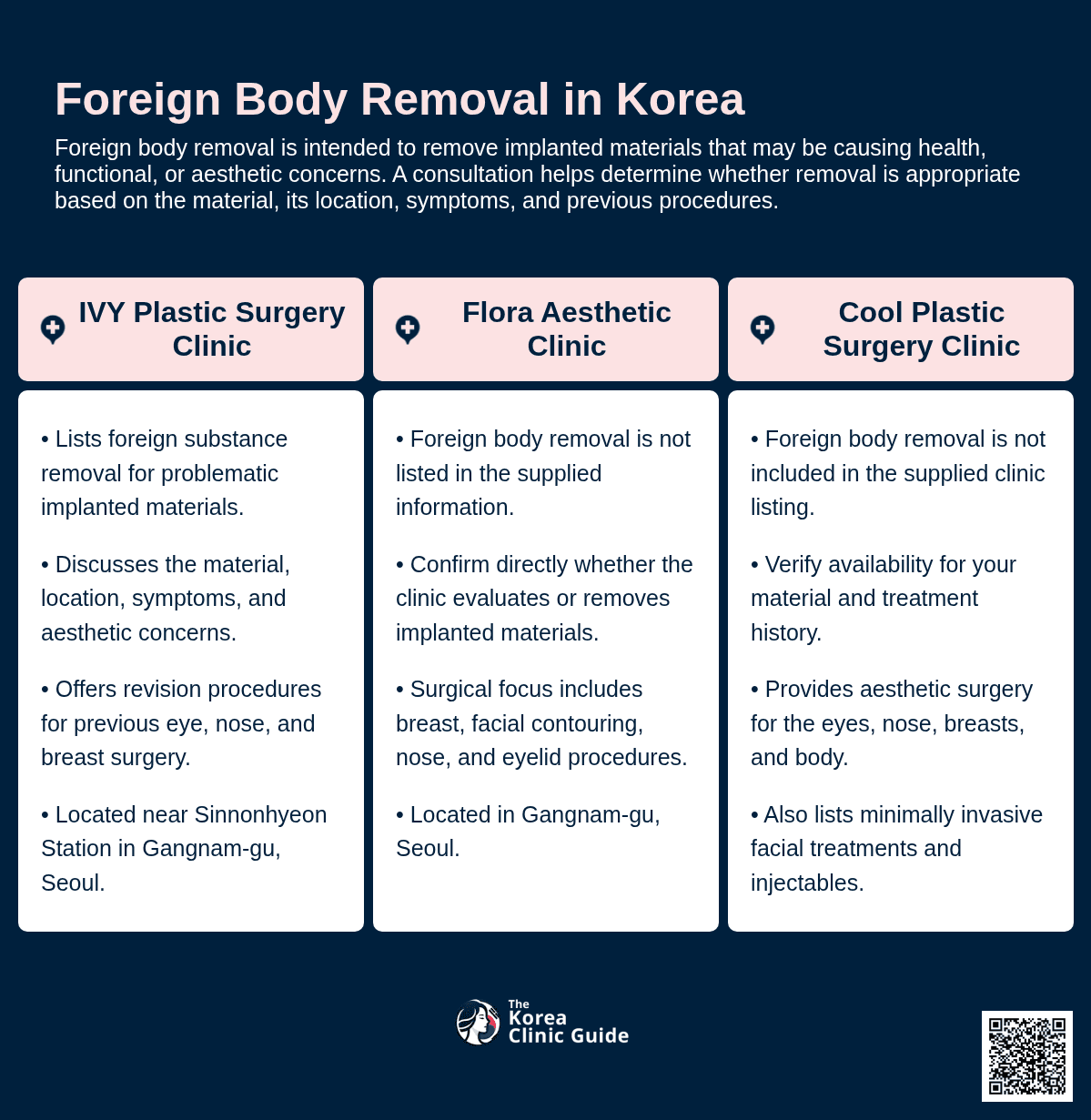 Foreign Body Removal