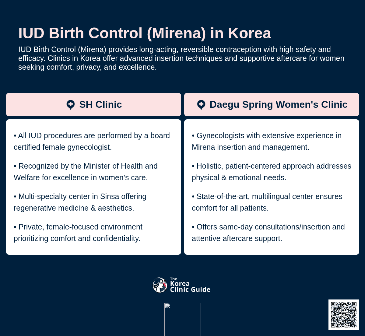 IUD Birth Control (Mirena)