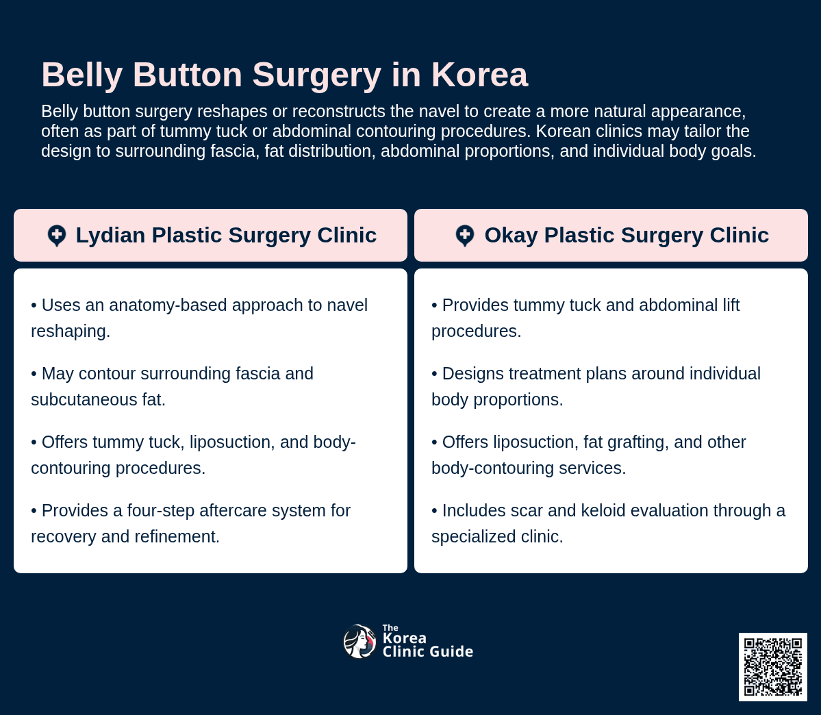 Belly Button Surgery