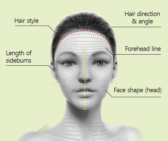 Hairline Correction, Hair Transplant