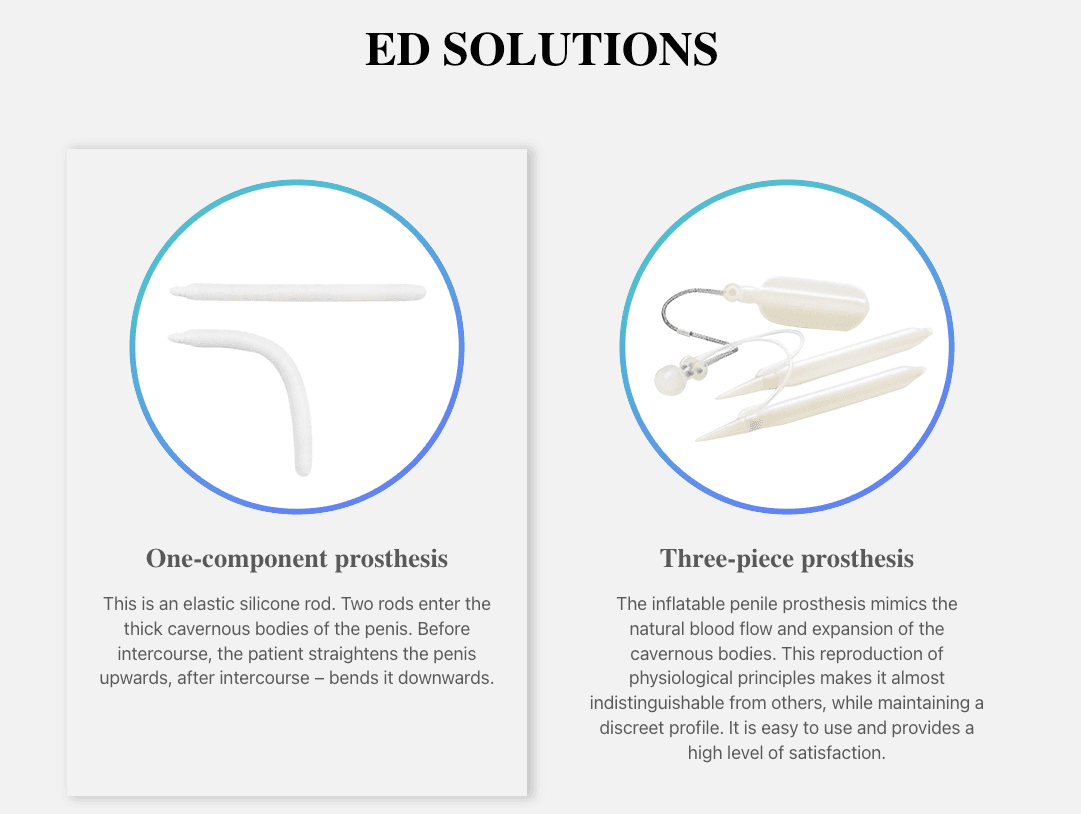 Erectile Dysfunction