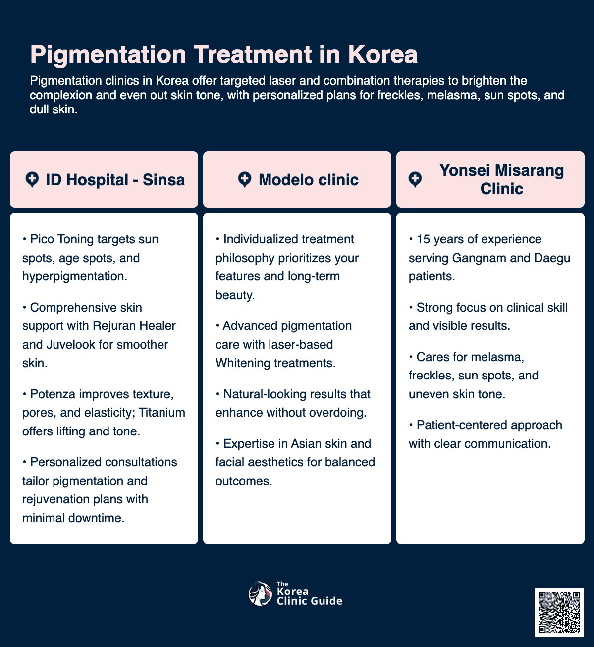 Pigmentation Treatment