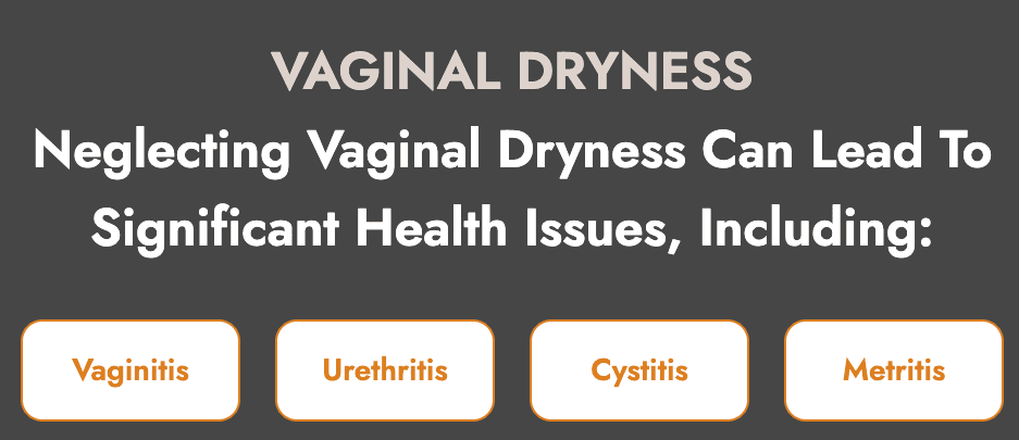 Vaginal Dryness